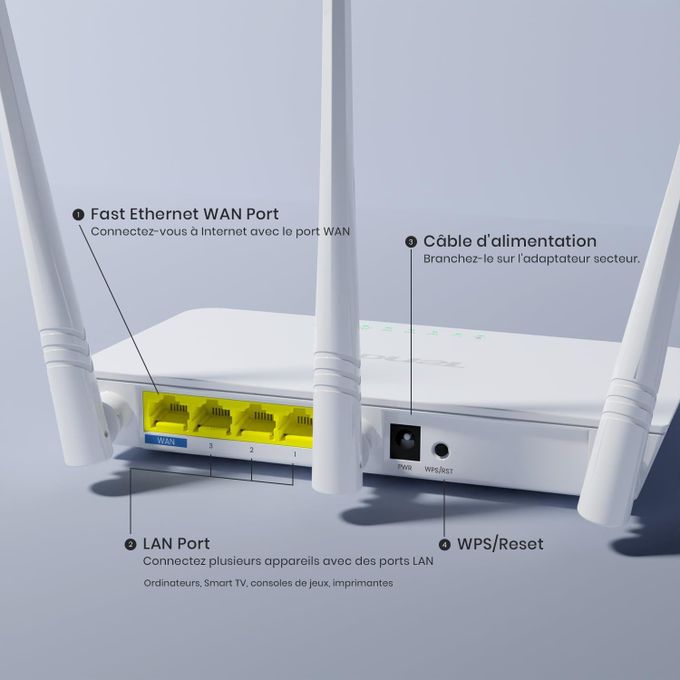 Routeur WiFi Tenda F3 - Wireless N300 Easy Setup Router, 3 Antennes – Image 2